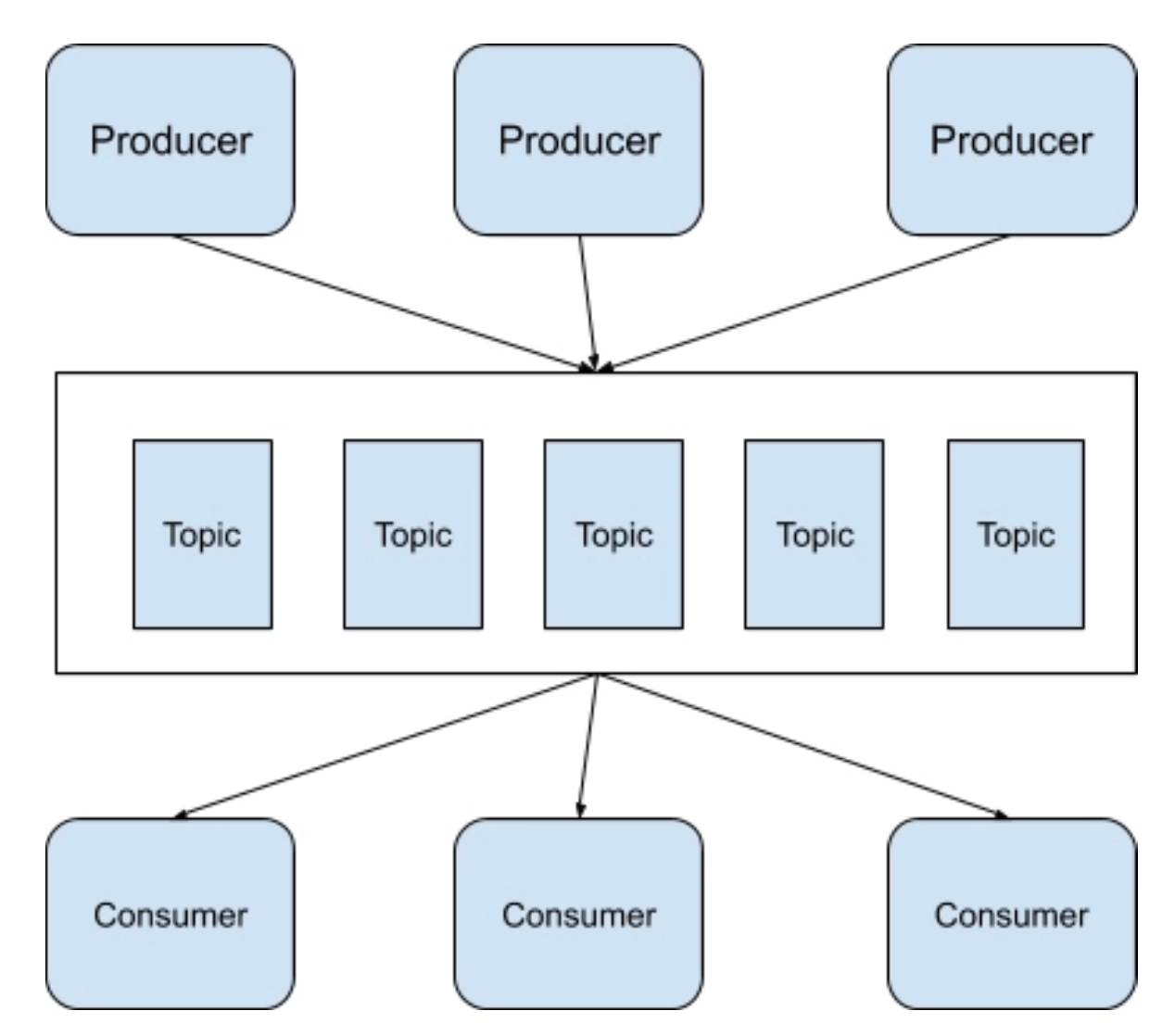 image-20241115234725455