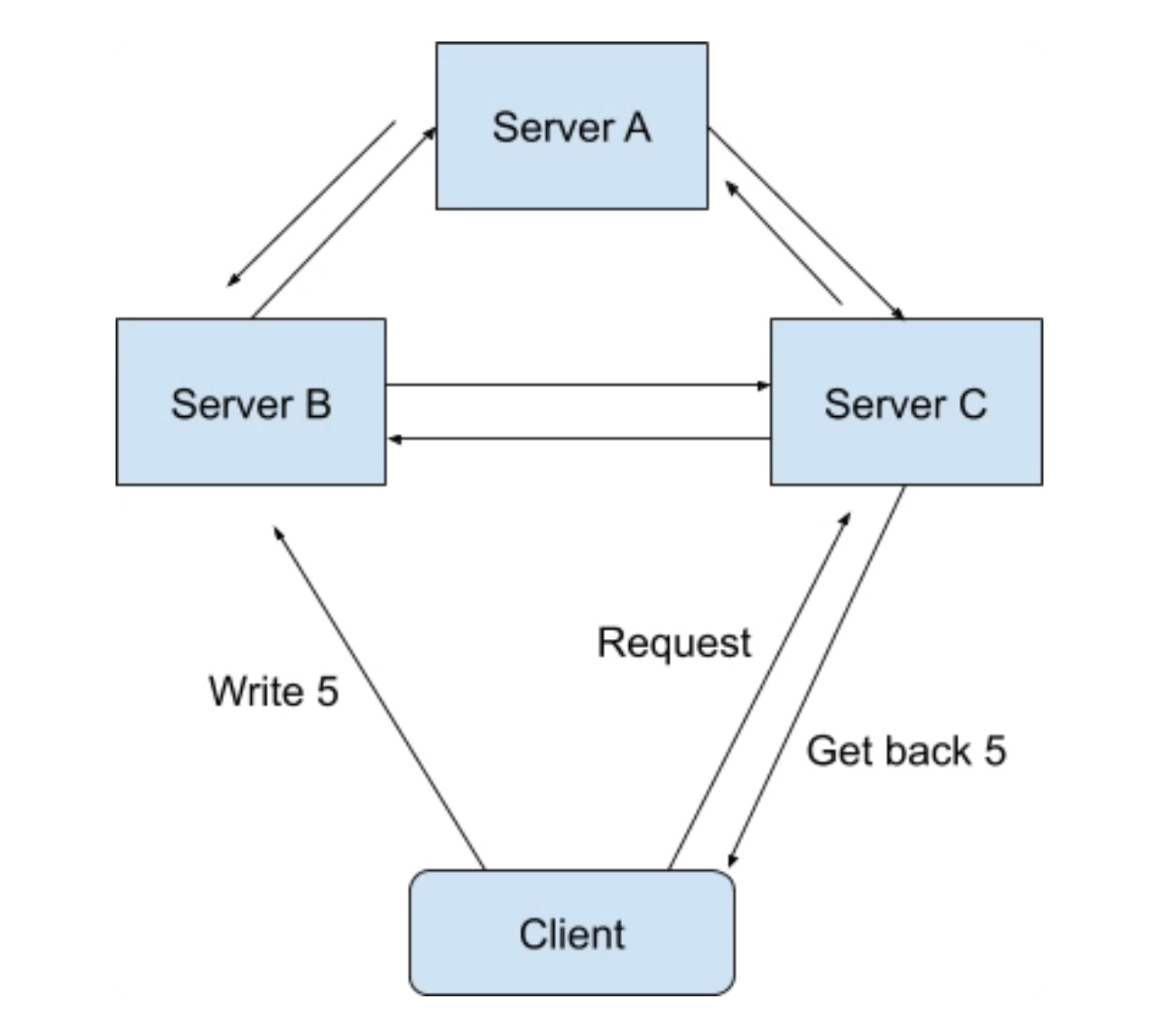 image-20241116174059552