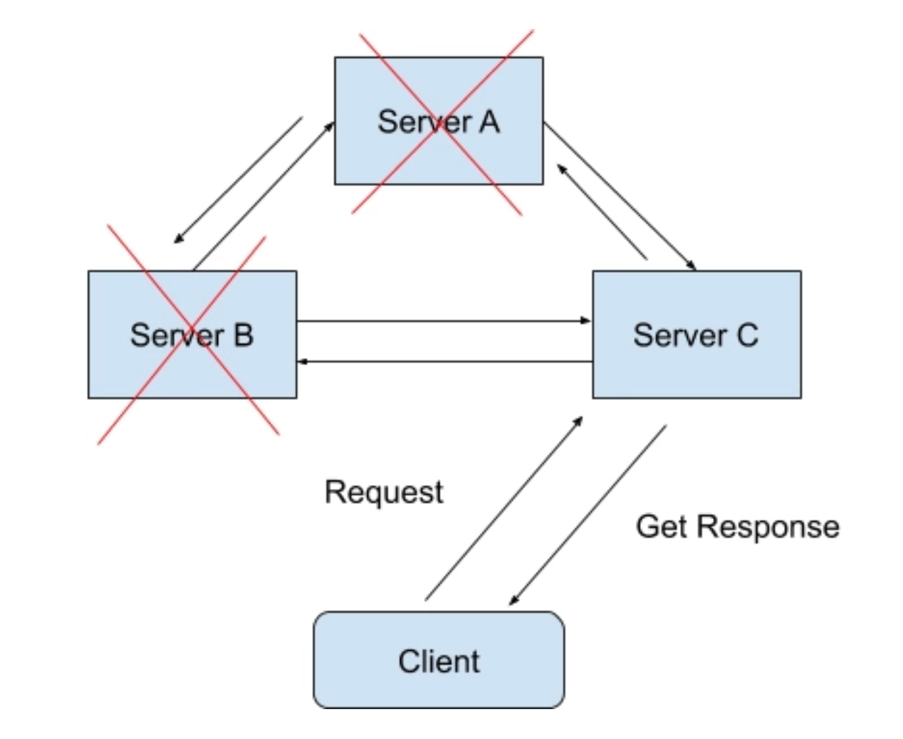 image-20241116175420454