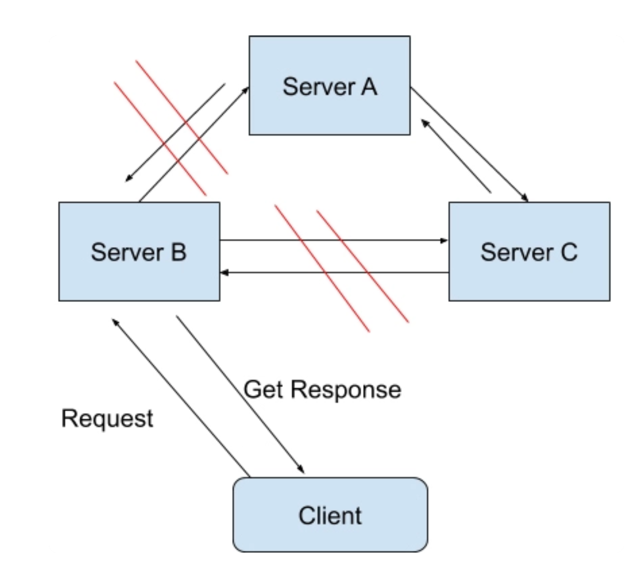 image-20241116175709307