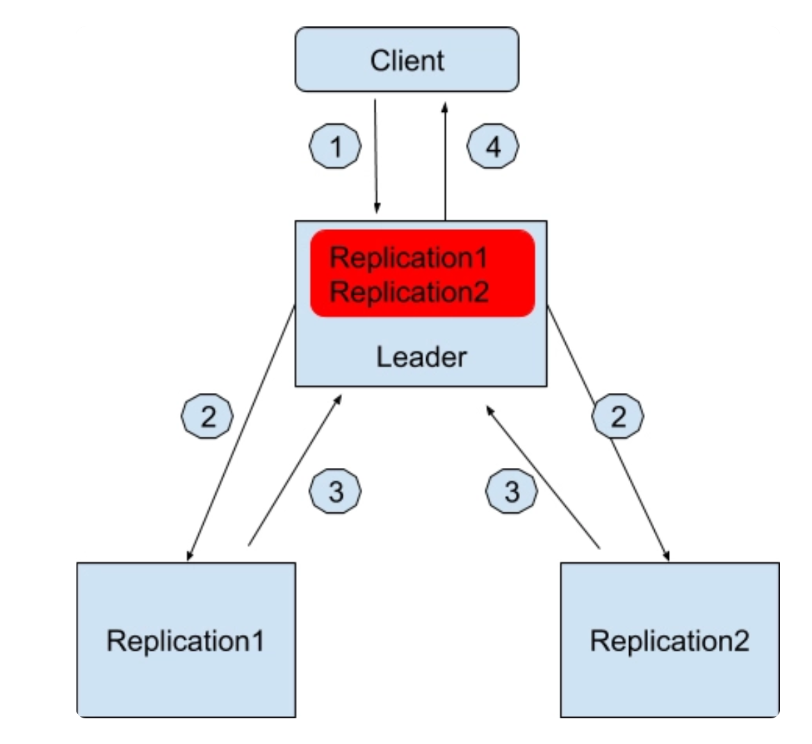 image-20241116182320378