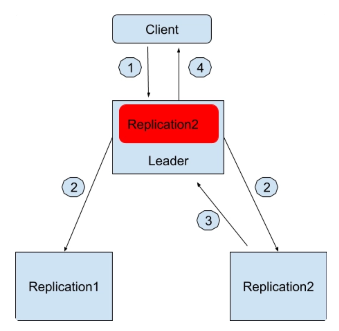 image-20241116182506593