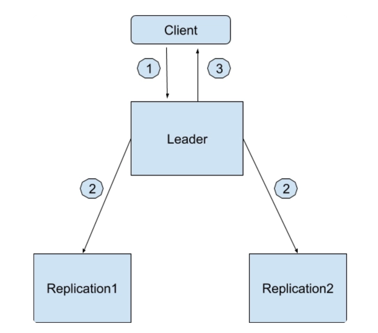 image-20241116182634959