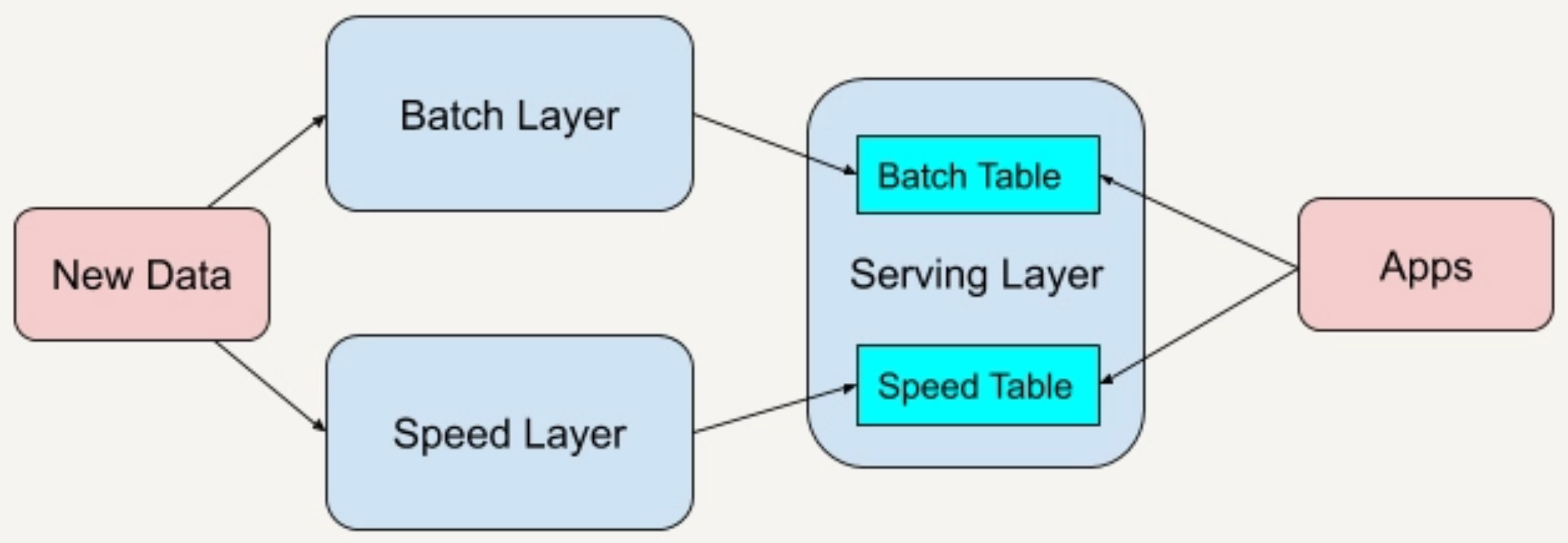 image-20241117154711119