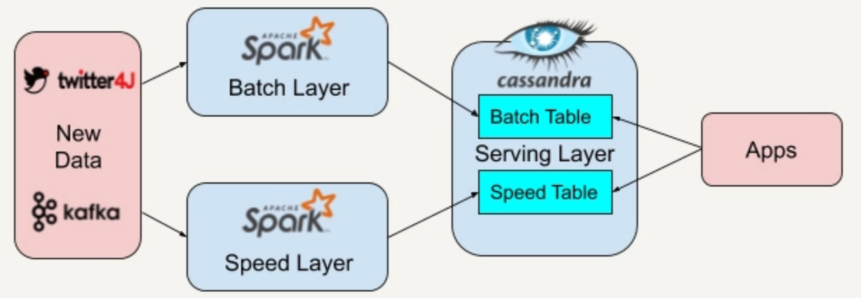 image-20241117164648687