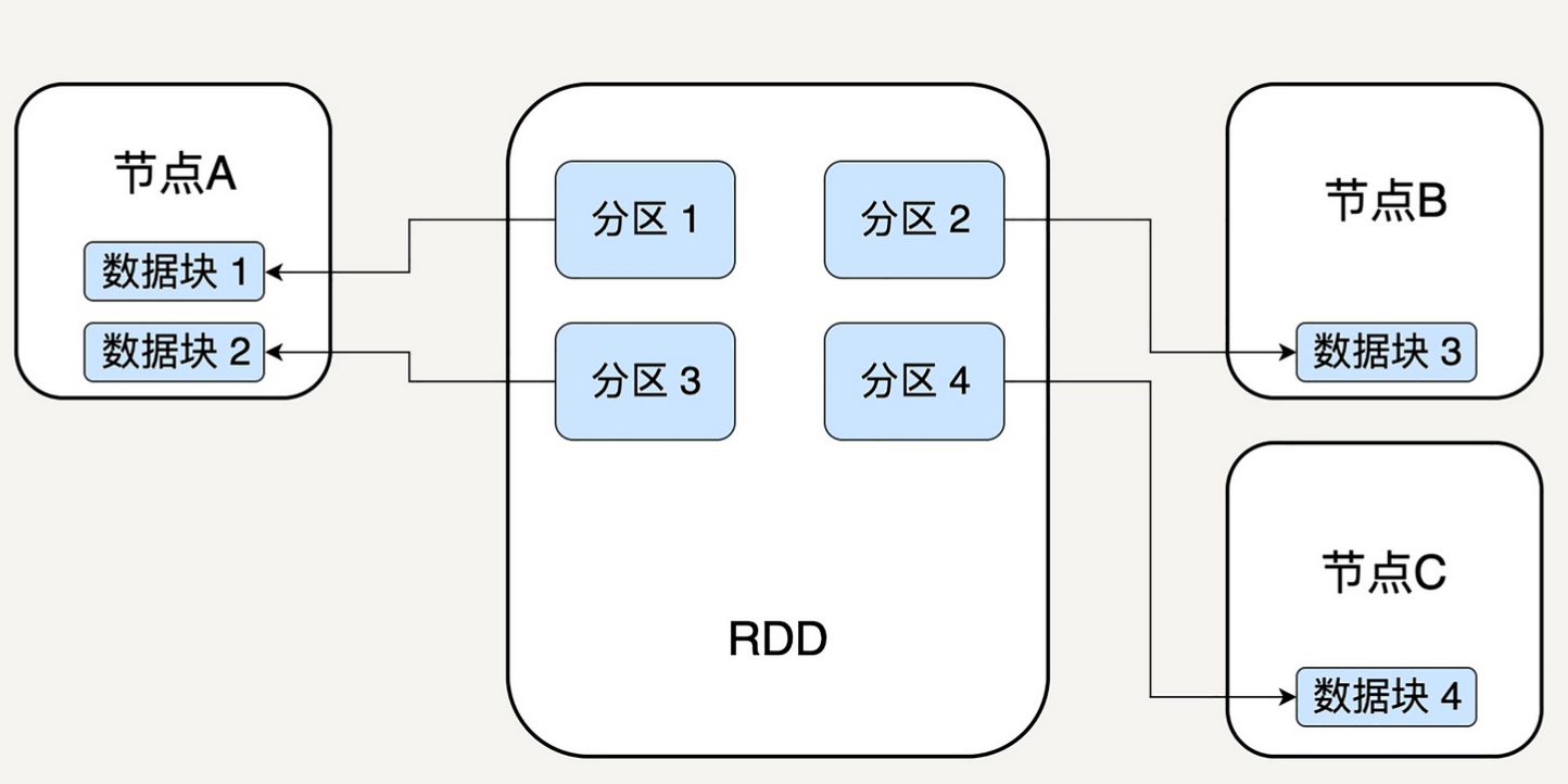 image-20241117230114736