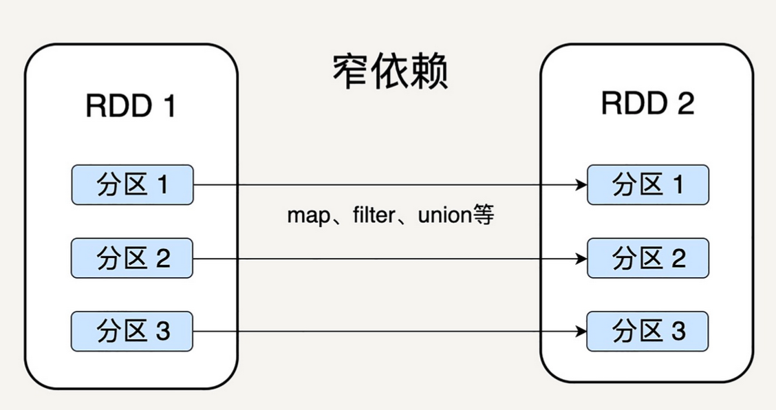 image-20241117234852574