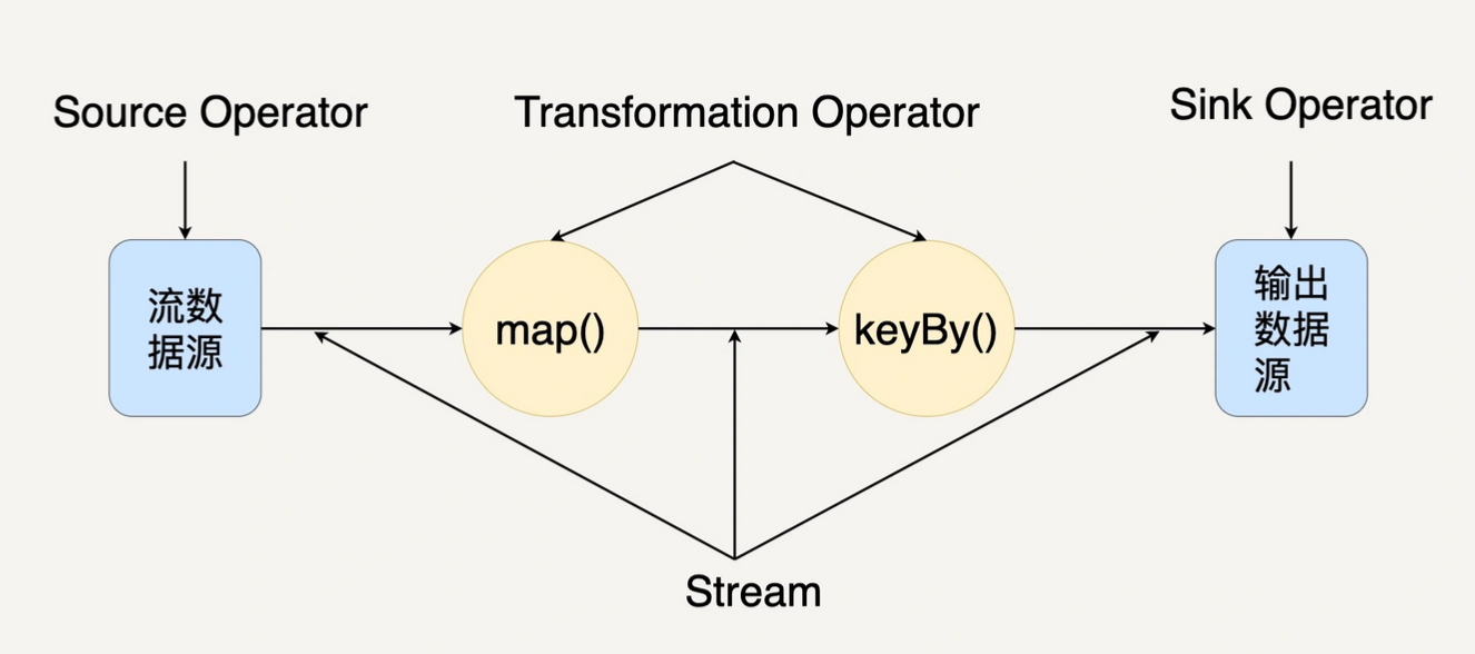 image-20241118232520584