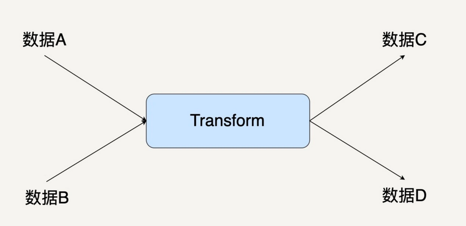 image-20241120160357180