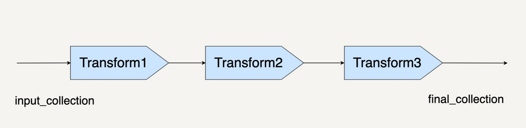 image-20241120161250556